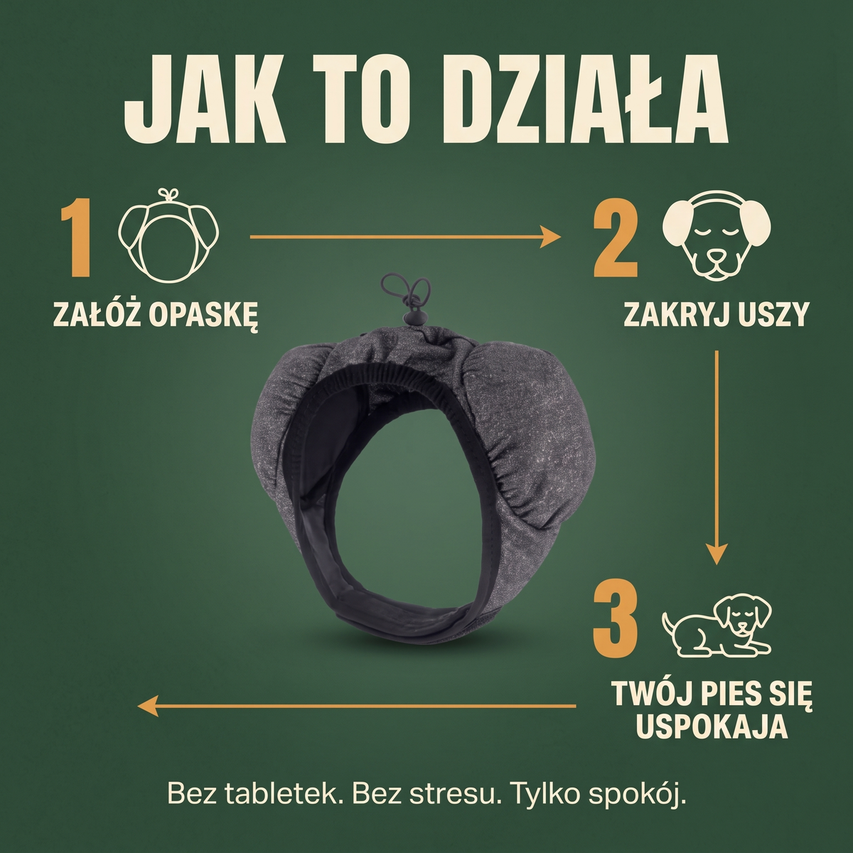 Psi Ciszak - opaska tłumiąca hałas dla psa